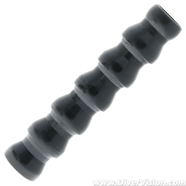 LOC-LINE 3/4 LOC-LINE 3/4